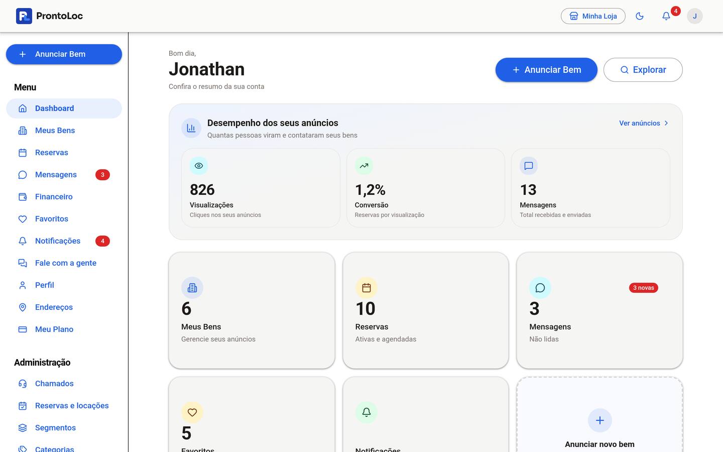Painel do anunciante na ProntoLoc, com visualizações, reservas e mensagens do mês